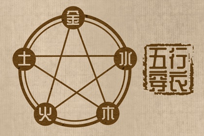 择日吉日,造课择日,择日黄道吉日,传统择日黄历,今日择日宜忌,择日